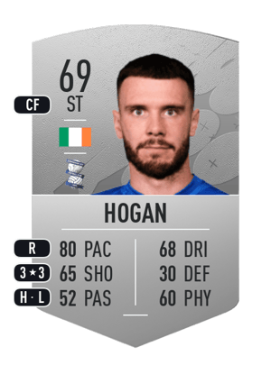 Scott Hogan