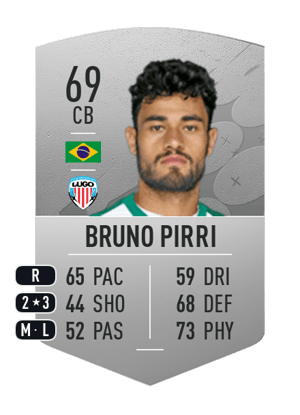 Bruno Pirri
