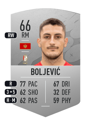 Aleksandar Boljević