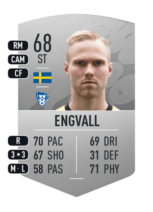 Gustav Engvall