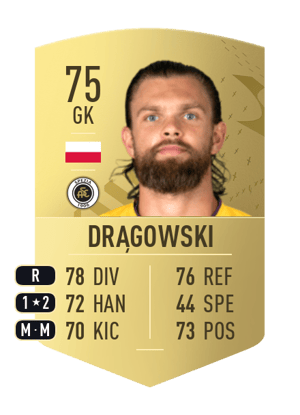 Bartłomiej Drągowski