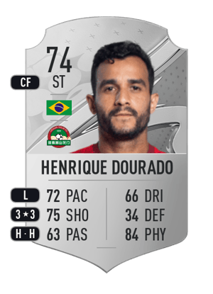 Henrique Dourado