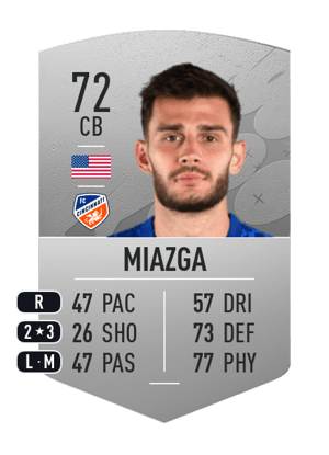 Matt Miazga