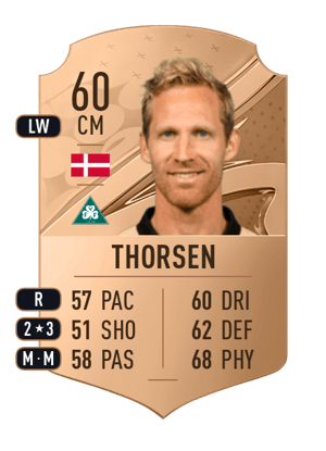 Jonas Thorsen