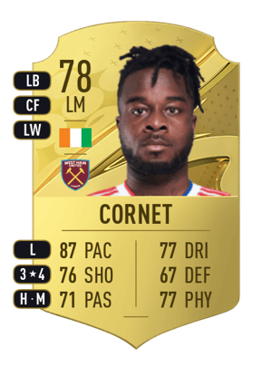 Maxwel Cornet