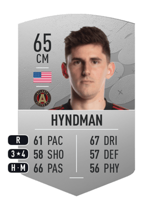 Emerson Hyndman