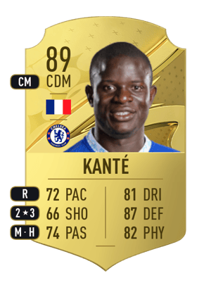 N'Golo Kanté
