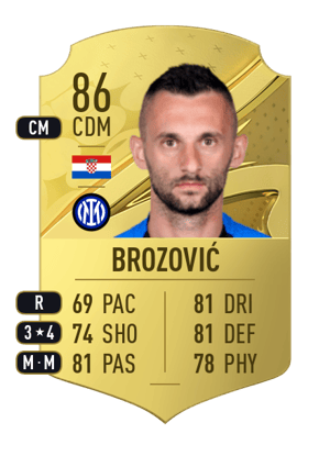 Brozović - 86 - Rare