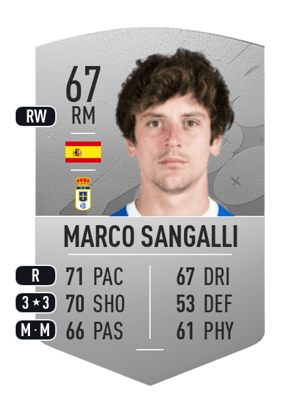 Marco Sangalli