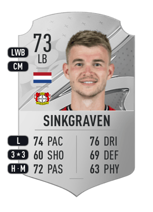 Daley Sinkgraven