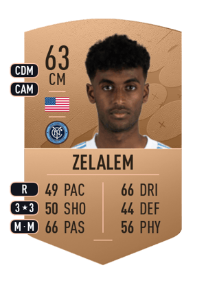Gedion Zelalem