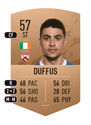 Courtney Duffus