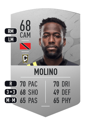 Kevin Molino