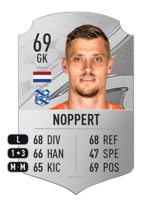 Andries Noppert