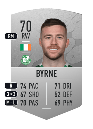 Jack Byrne