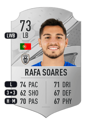 Rafa Soares