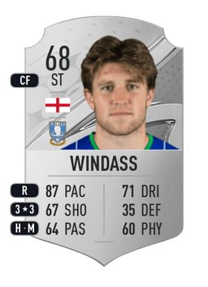 Josh Windass