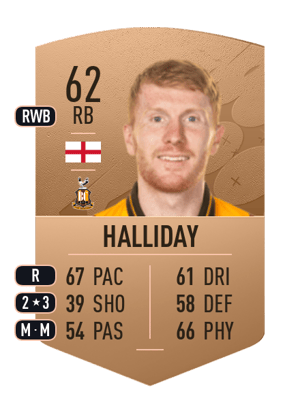 Bradley Halliday