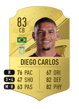 Diego Carlos