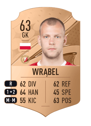 Jakub Wrąbel