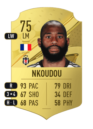 Georges-Kévin Nkoudou