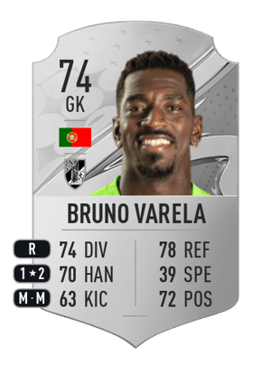 Bruno Varela
