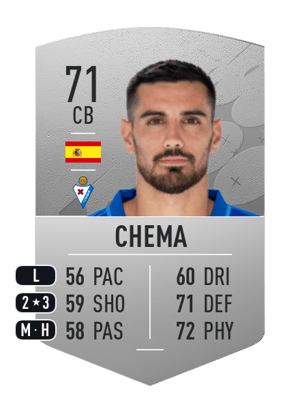 Chema