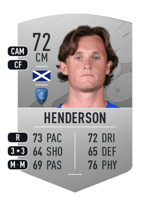 Liam Henderson