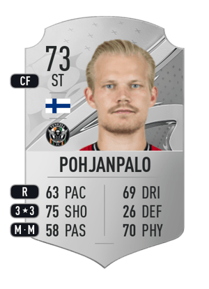 Joel Pohjanpalo