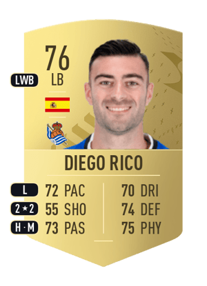 Diego Rico