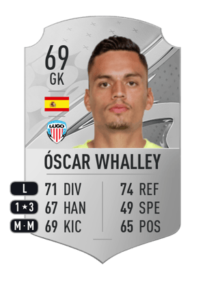 Óscar Whalley