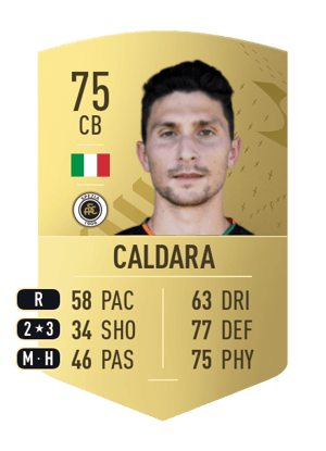 Mattia Caldara