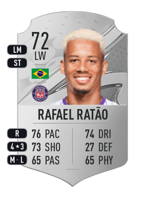 Rafael Ratão