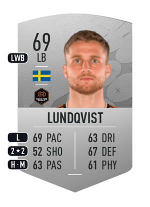 Adam Lundqvist