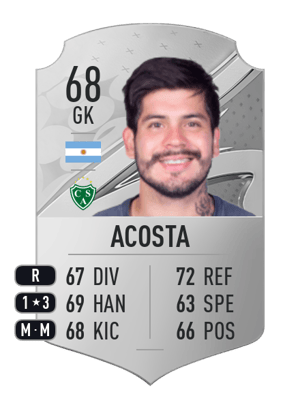 Lucas Acosta