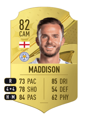 James Maddison