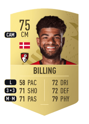 Philip Billing