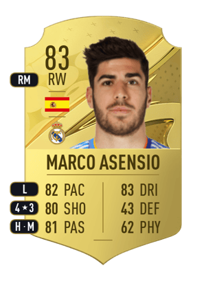 Marco Asensio