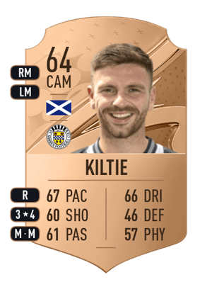 Greg Kiltie