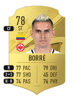 Rafael Santos Borré