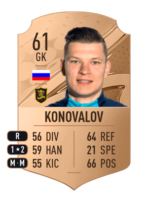Ivan Konovalov