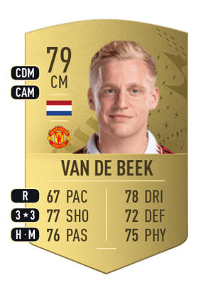 Donny van de Beek