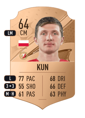 Dominik Kun