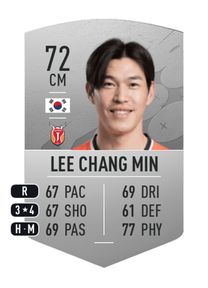 Lee Chang Min