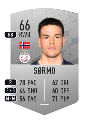 Bent Sørmo
