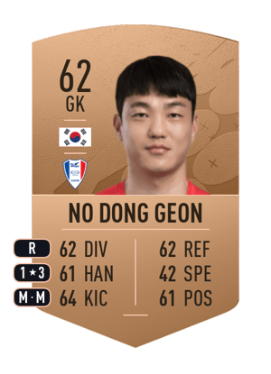 No Dong Geon