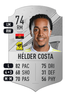 Hélder Costa
