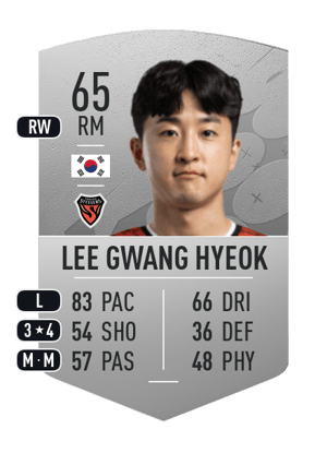 Lee Gwang Hyeok