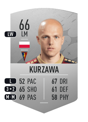 Rafał Kurzawa