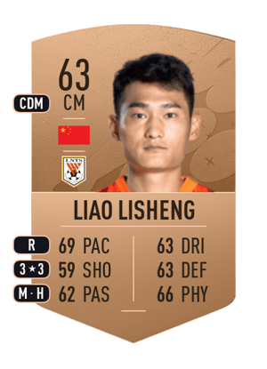 Liao Lisheng